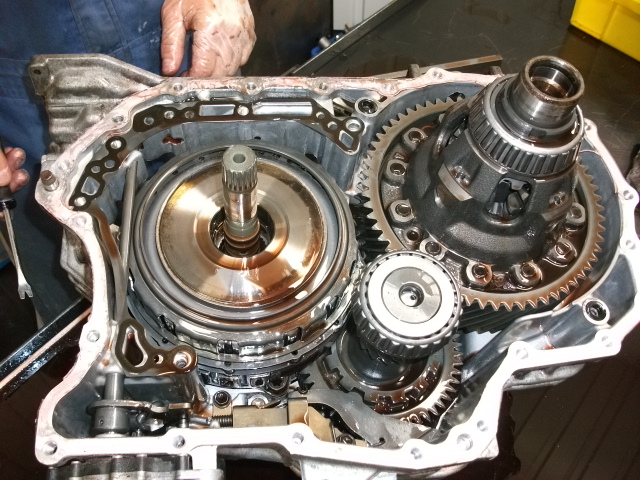 CVT CVT